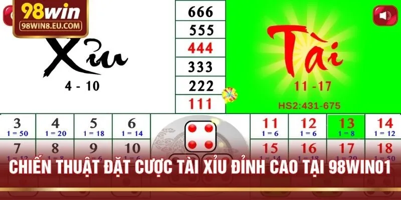 Chiến Thuật Đặt Cược Tài Xỉu Đỉnh Cao Tại 98win01
